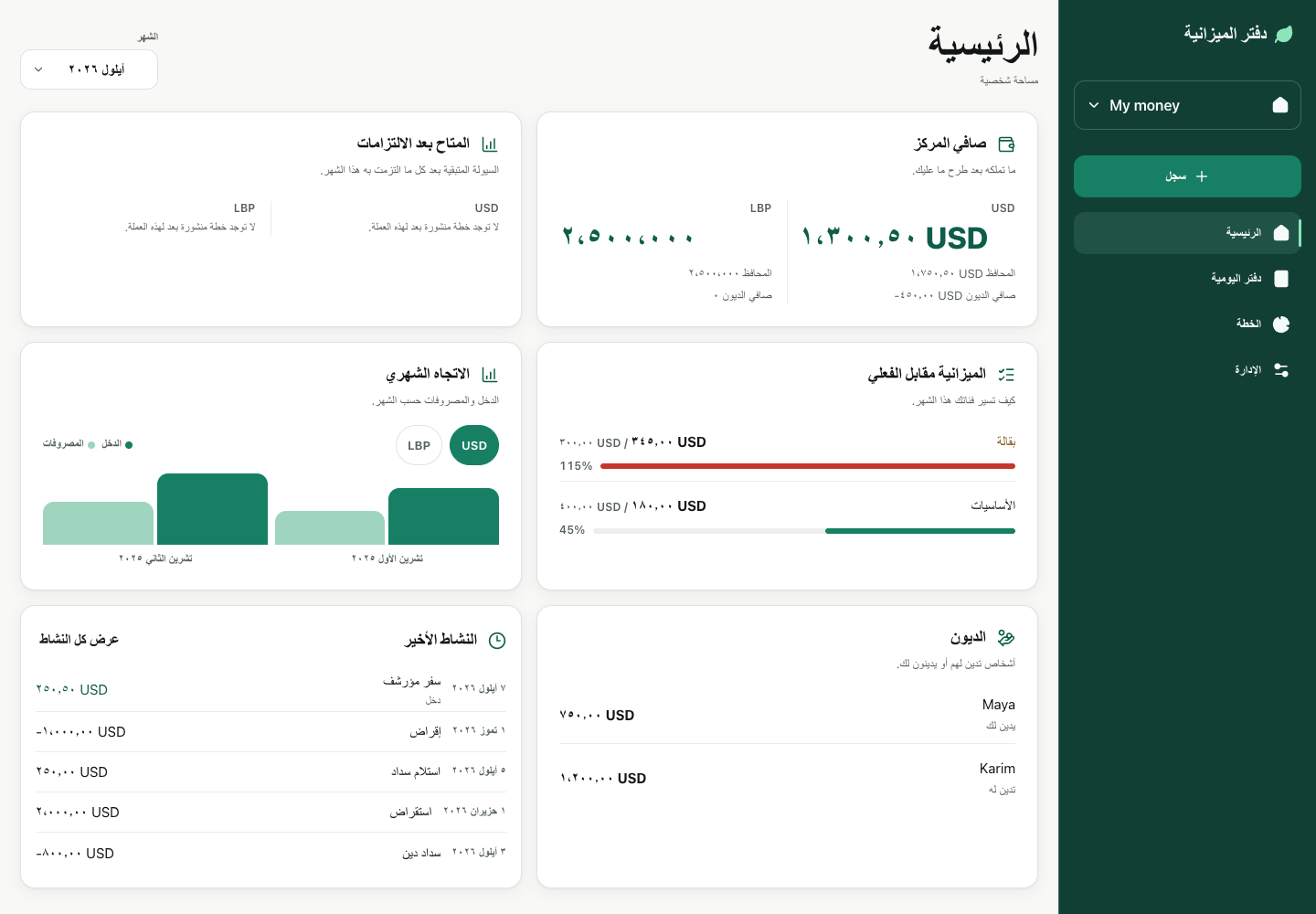 Budget Tracker Home in Arabic, mirrored right-to-left