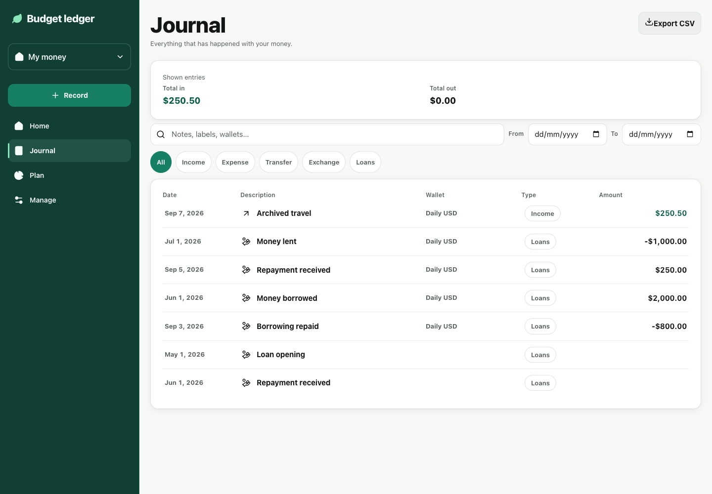Budget Tracker Journal: the immutable event feed with type filters, search and CSV export